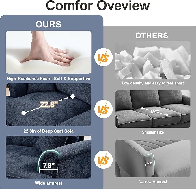 KEIKI Mid Century Modular Sofa with Flared Arms and Skirted Design, 76" Loveseat with Ottoman Chenille L-Shaped Sectional Couches for Living Room, Small Home Soft Chaise Lounge Indoor, Blue