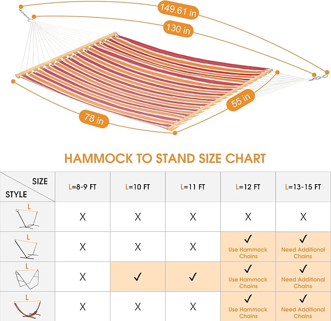 Lazy Daze Hammocks Quick Dry Hammock with Spreader Bar Textliene Fabric Double 2 Person Hammock with Chains Outdoor Patio Poolside Backyard Beach 450 lbs Capacity, Red Stripes - Image 5