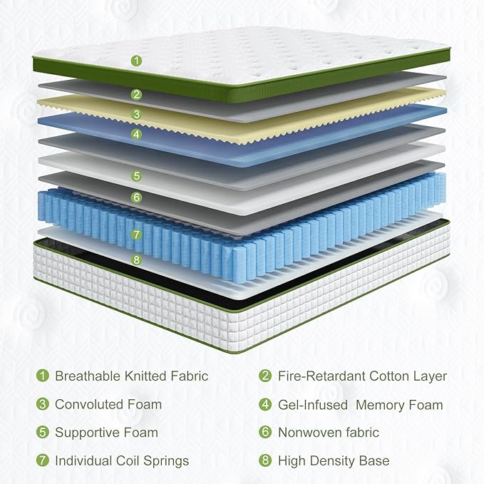 BedStory Extra Firm Queen Mattress 14 Inch, Hybrid Mattresses Queen Size –Targeted Lumbar & Shoulder Support for Back Pain Relief, Fiberglass-Free, CertiPUR-US Certified, 365-Night Trial