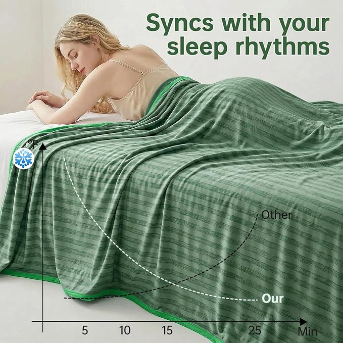 Guohaoi Cooling Blanket (90"x90"Queen Size) for Hot Sleepers and Night Sweats,100% Oeko-Tex Certified,Arc-Chill Q-Max >0.5 Cool Fiber,Ultra Cold Breathable,Comfortable,All-Season.