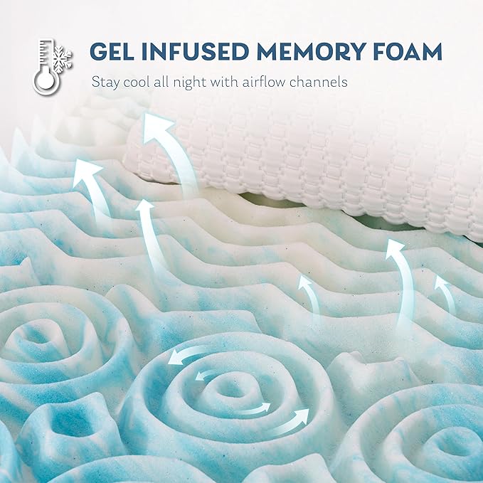 2 Inch 5-Zone Twin XL Memory Foam Mattress Topper, Gel Infused Foam Mattress Topper for Pressure Relief, CertiPUR-US Certified Twin XL Bed Topper,Blue, 38"×80"
