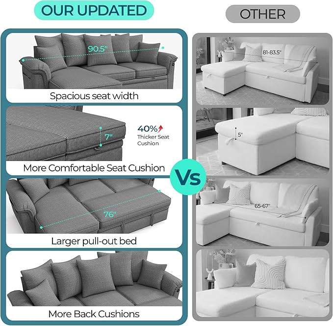 LINSY HOME 90.5'' Sectional Sleeper Sofa with Pull Out Couch Bed Modular (Gray, 90.5'') | USB Charging, Pillow-style Armrest, Multiple Cushions, Storage Chaise, Corduroy Fabric