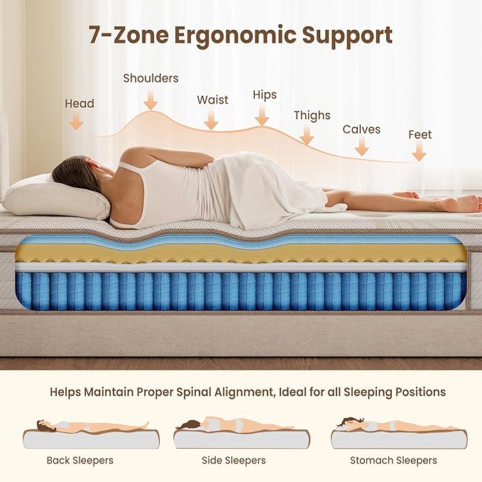 Queen Mattress, 12 Inch Hybrid Mattress in a Box for Pressure Relief & Motion Isolation, Queen Size Mattress Memory Foam & Individual Pocket Springs, Medium Firm