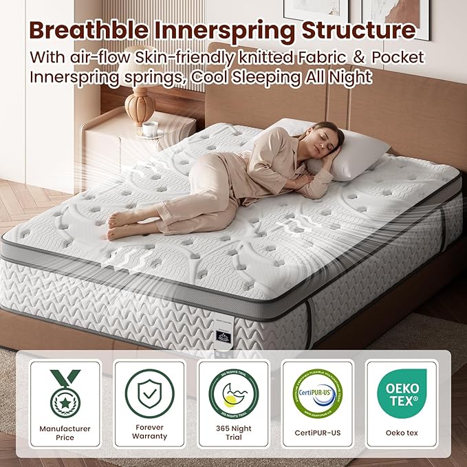 SLEEP100 Twin Mattress 12 Inch, 5-Zone Deep SLEEP Firm Mattress with Extra Lumbar & Shoulder Support, Hotel Collection Hybrid Single Mattresses Pain Relief - Fiberglass Free & No Odor -365 Night Trial