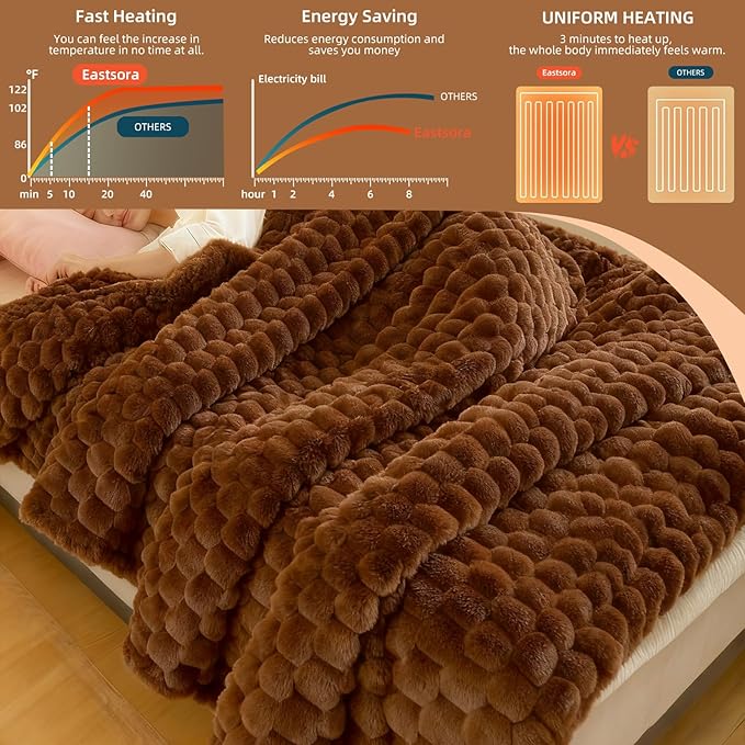 Eastsora Heated Blanket Electric Blanket Heating, Dual Control Soft Ribbed Faux Fur Electric Blanket with 12 Heat Levels 12H Timer ETL FCC Certified Machine Washable (Camel, King Size - 90" x 100")
