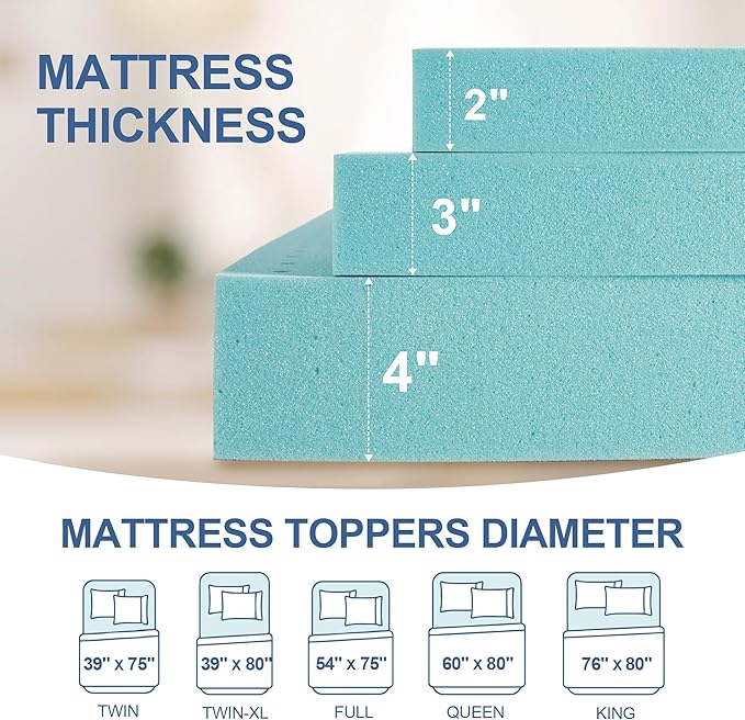 Eiayeebil 3 Inch Memory Foam Mattress Topper Twin XL, Mattress Pad Gel Infused Foam Bed Topper, Ventilated Soft Blue,Twin XL Size