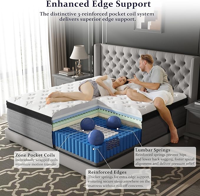 Onlylucky Firm Queen Mattress 14 Inch, Luxury Hybrid Queen Size Mattress in a Box, 7-Zones Individual Pocket Springs, Extra Hip/Shoulder/Lumbar Support, Fiberglass-Free, 365-Night Trial, CertiPUR-US