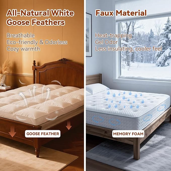 3 Inch White Goose Feather Mattress Topper,King Feather Bed Topper,Mattress Cover with Straps,Ultra Soft Pillowtop,100% Cotton Fabric(78”x80”)