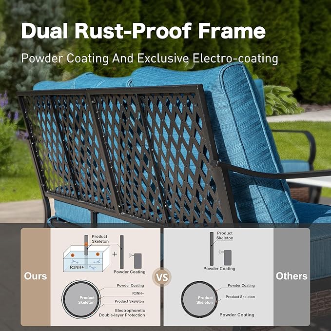 5 PCS Metal Outdoor Patio Furniture Set, Patio Conversation Set with 1 3-Seater Sofa, 2 Swivel Sofa, Coffee Table - Black & Blue