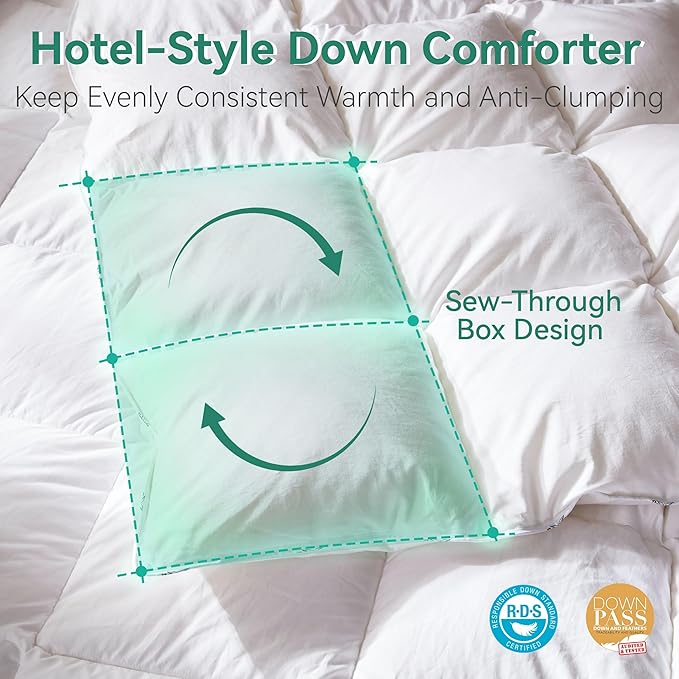 Three Geese Luxury Down Comforter Full Size, All-Season Duvet Insert 82x86 Inch with 100% Cotton Cover, Medium Warmth & High Fill Power, 52 Oz White Hotel Collection Comforter