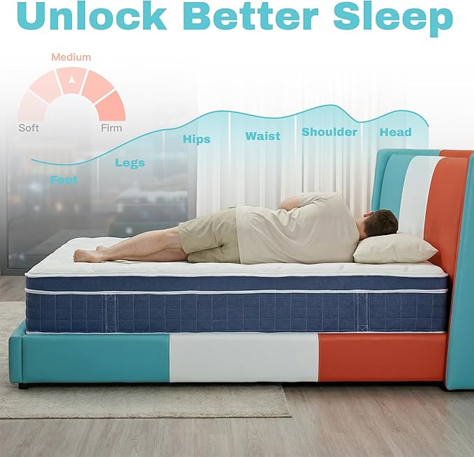 Full Size Mattress - 14 Inch Full Mattress- Hybrid Memory Foam Mattress,Pressure Relief, Cooling Breathable Cover, CertiPUR-US Certified, Bed-in-a-Box
