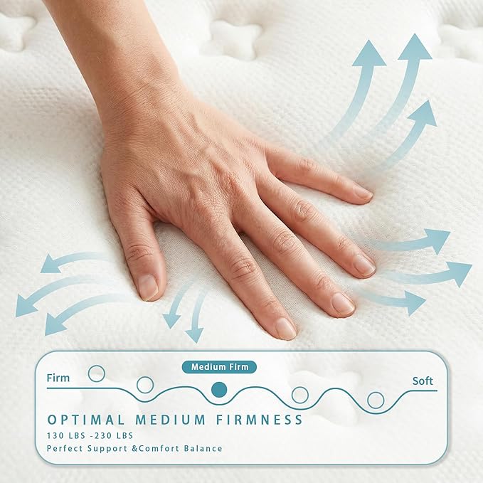 Full Size Mattress - 14 Inch Full Mattress- Hybrid Memory Foam Mattress,Pressure Relief, Cooling Breathable Cover, CertiPUR-US Certified, Bed-in-a-Box