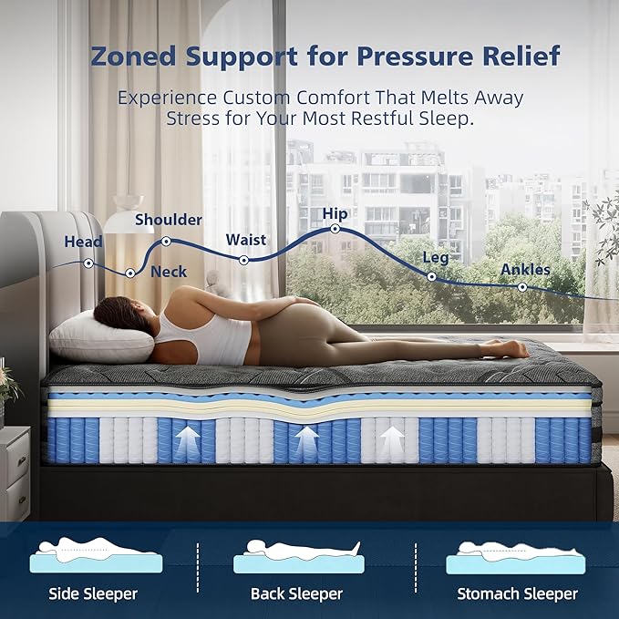 Queen Mattress,12 Inch Queen Size Mattress in a Box,Memory Foam Hybrid Queen Mattresses with Individual Pocket Springfor Motion Isolation&Silen