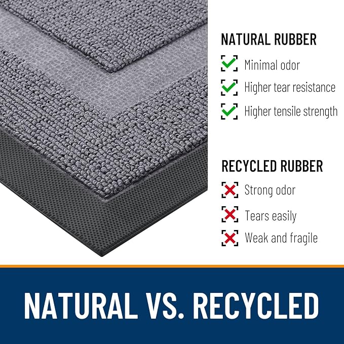 OLANLY Front Door Mat Indoor Outdoor Entrance, Waterproof All-Season, All-Weather Doormat, Sturdy Natural Rubber, Low Profile, Easy Clean Patio Porch Entryway Mat, 33x21, Classic Gray - Image 4