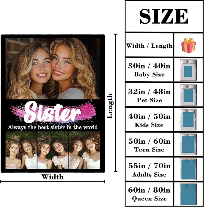 Personalized Best Sister Ever Gifts, Custom Blanket with Pictures Text, Birthday Gifts for Sister, Personalized Blanket with Photo for Women Best Friend, Besties, Friendship, BFF