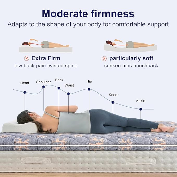 Lillibearas Premium Foam King Mattress Topper -Thick 9-Layer Modern Comfort Topper, 60-mil Foam-Back Pain Relief & Comfort Support, Breathable & Hypoallergenic