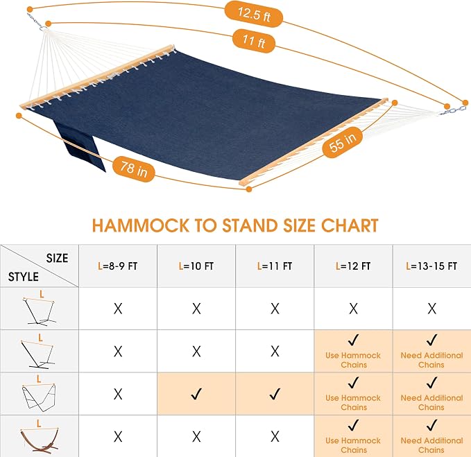 Lazy Daze Hammocks 11 FT Double Outside Hammock Quick Dry Olefin Fabric Hammock with Spreader Bar & Side Pocket for Outdoor Poolside Backyard 450 lbs Capacity, Heather Navy - Image 6
