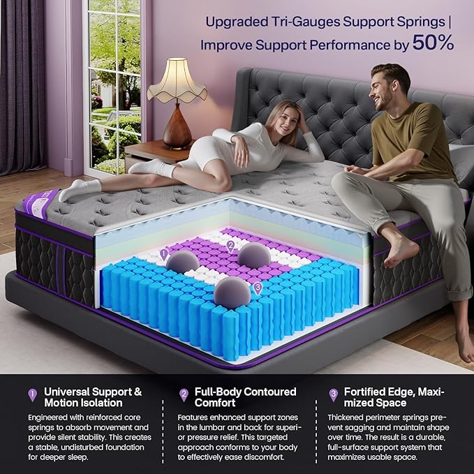 King Size Mattress, 14 Inch Deluxe Hybrid King Mattress in a Box, Cooling-Gel Memory Foam & Pocket Springs, Medium Firm, Pressure Relief, Extra Edge Support, 365-Night Trial (2026 Upgraded Support)