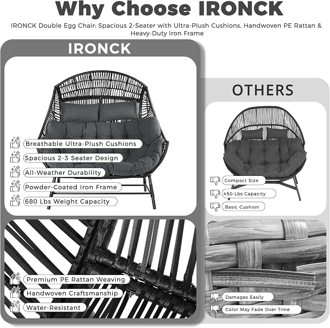 IRONCK Egg Chair Outdoor, Double Wicker Egg Lounge Chair, Upgraded Feet, Handrest and Padded Cushion, 700Lbs, Oversized Loveseat for Backyard, Patio, Living Room, Gray - Image 5