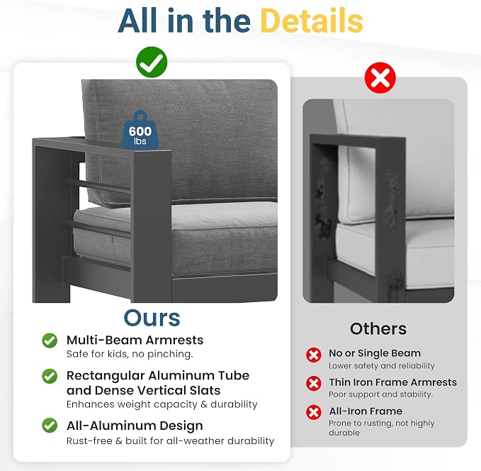 Solaste Aluminum Outdoor Patio Furniture Set, 7 Seats Patio Sectional Sofa with 5" Thick Cushion, Outdoor Patio Set with Coffee Table for Porch, Backyard, Deck, Yard, Grey - Image 6