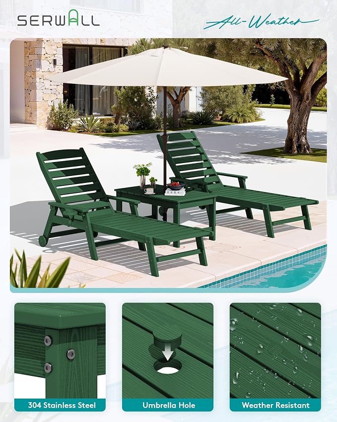 SERWALL Outdoor Coffee Table with 1.69" Umbrella Hole, HDPE Patio Coffee Table for Outside, Rectangle, Green - Image 5