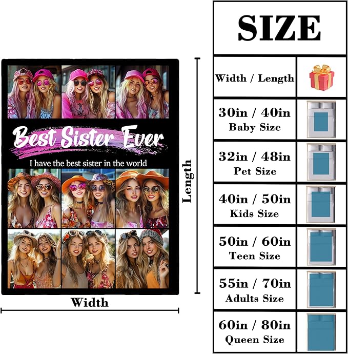 Gifts for Sister, Personalized Photos Blanket with Pictures, Birthday Gifts from Brother, Customized Gifts for Women Friend BFF Female, Best Sister Blanket Gifts