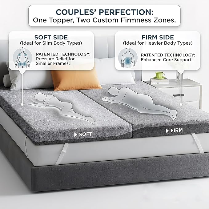 PERLECARE Dual Firmness Mattress Topper King, 3 Inch Firm Bed Topper with Split Soft & Firm Zones, Supportive Mattress Pad for Back Pain, Non-Slip & Removable, Made with CertiPUR-US® Certified Foam