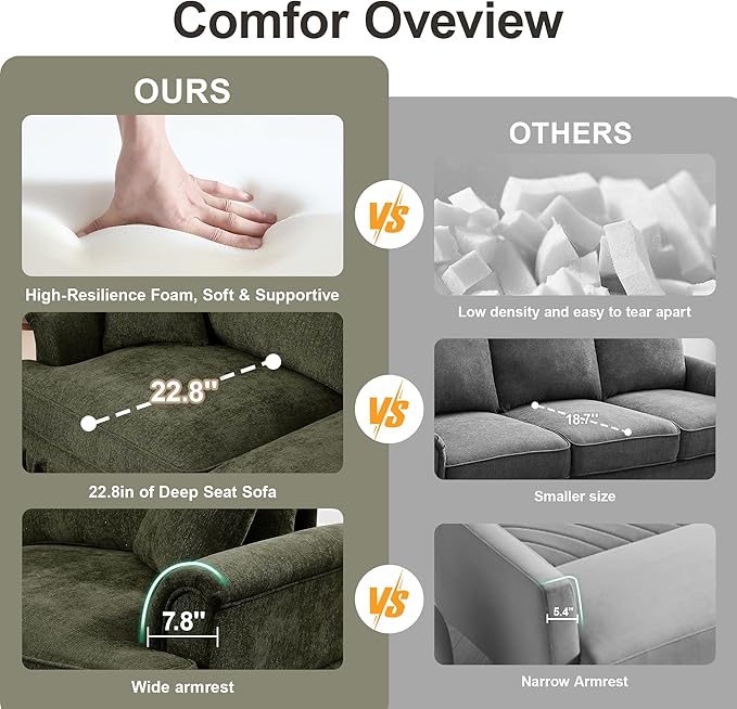 KEIKI Mid Century Modular Sofa with Flared Arms and Skirted Design, 137“ Oversized 4-Seater with Ottoman Luxury Chenille L-Shaped Sectional Couches for Living Room, Chaise Lounge Indoor, Green