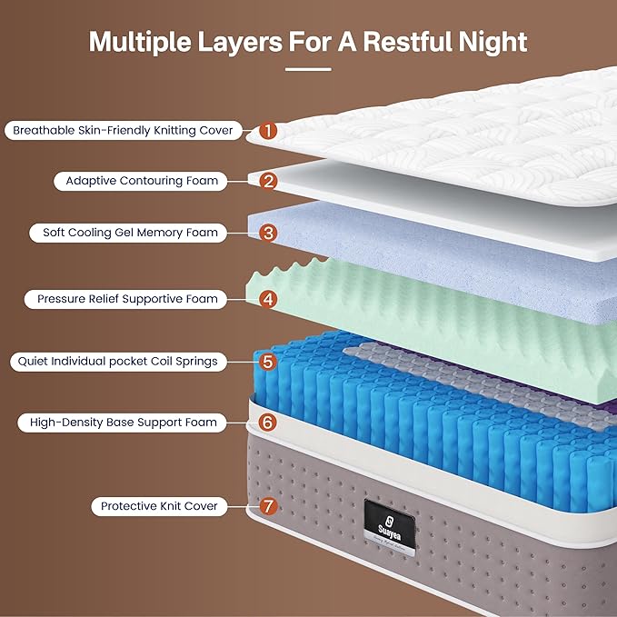King Mattress, 16 Inch Hybrid King Size Mattress in a Box, Cooling Gel Memory Foam Mattresses with Individual Pocket Springs, Pressure Relief, Medium Firm, Upgraded Extra Edge Support, CertiPUR-US