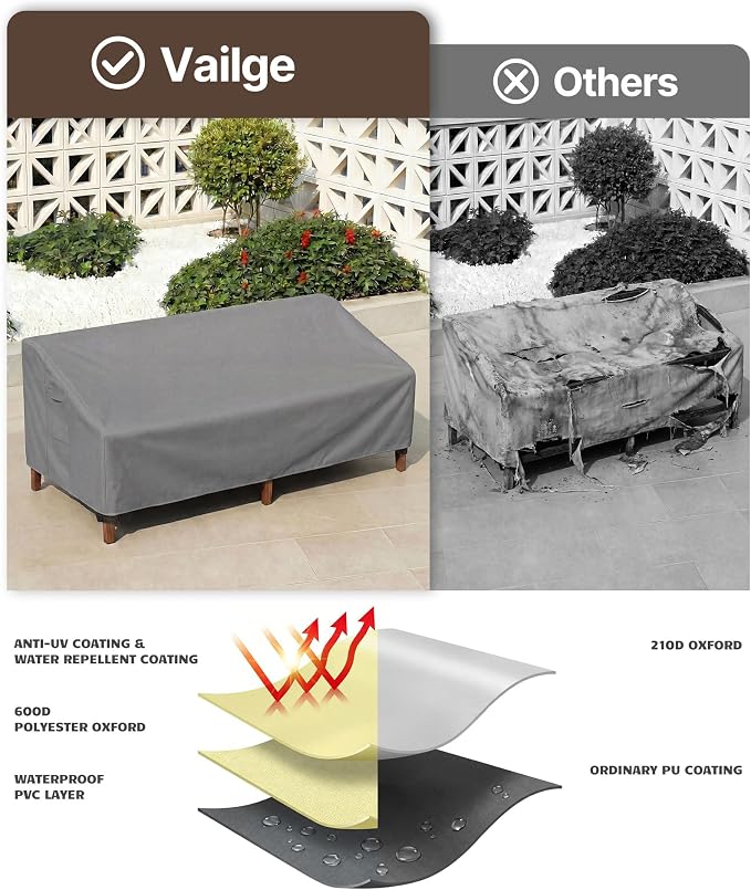 Vailge Heavy Duty Patio Sofa Cover, 100% Waterproof 3-Seater Outdoor Sofa Cover,Lawn Patio Furniture Covers with Air Vent and Handle,104" Wx 40" Dx 35" H,Grey - Image 5