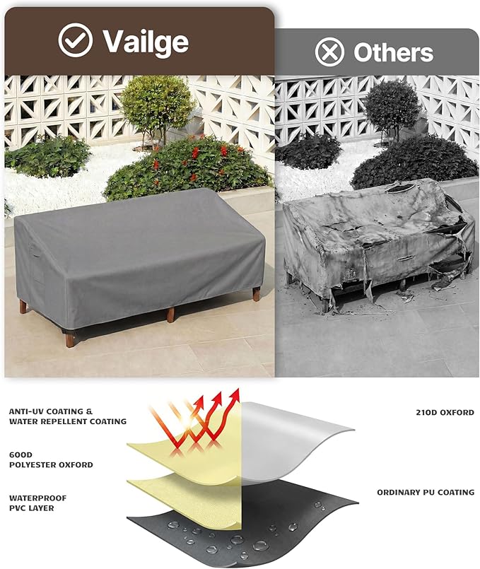 Vailge Heavy Duty Patio Sofa Cover, 100% Waterproof 3-Seater Outdoor Sofa Cover,Lawn Patio Furniture Covers with Air Vent and Handle,79" Wx 37" Dx 35" H,Grey - Image 5