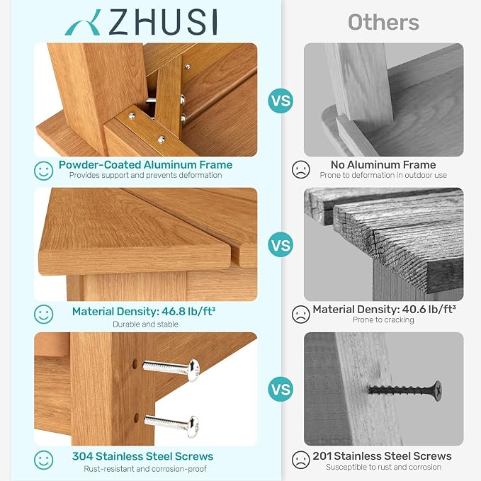ZHUSI Patio Table and Chairs Set, Outdoor Table and Chairs,HDPE Outdoor Dining Set with Umbrella Hole for Backyard, Poolside - Image 6