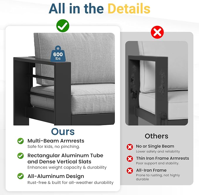 Solaste Aluminum Outdoor Patio Furniture Set, 5 Seats Patio Sectional Sofa with 5" Thick Cushion, Outdoor Patio Set with Coffee Table for Porch, Yard, Backyard, Deck, Light Grey - Image 6