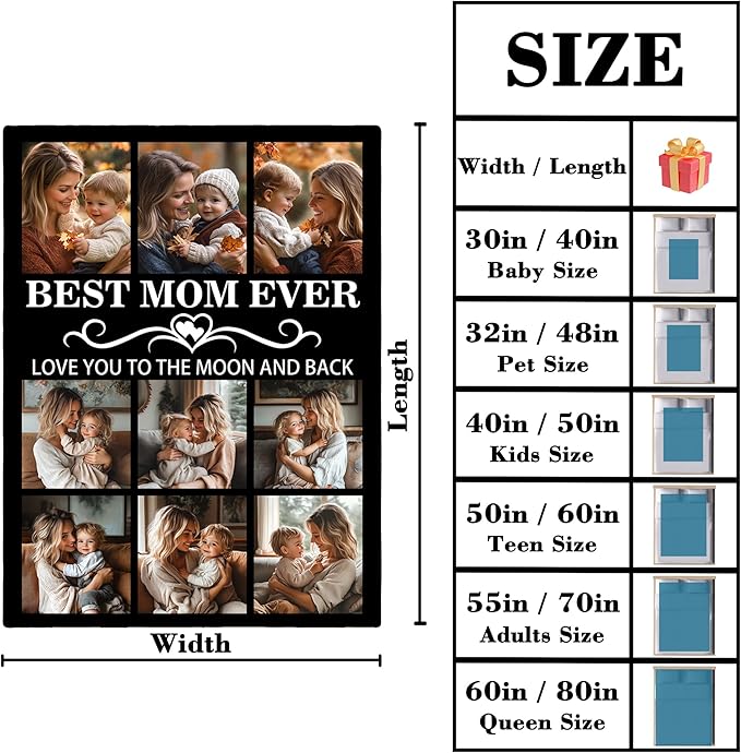 Personalized Mother's Day Blanket Gifts for Mom from Daughter Son, Best Mom Ever Custom Blanket with Pictures Text, Personalized Mother's Day Birthday Gifts for Wife from Husband