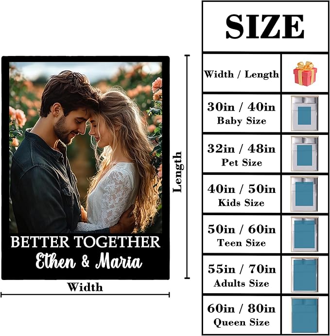 Custom Blanket with Pictures Text, Personalized Photo Blanket for Boyfriend Girlfriend, Custom Gifts for Christmas Valentine's Day Birthday Gifts for Couple Husband Wife