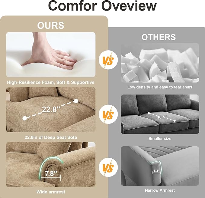KEIKI Mid Century Modular Sofa with Flared Arms and Skirted Design, 137“ Oversized 4-Seater with 2 Ottomans Luxury Chenille U-Shaped Sectional Couches for Living Room, Chaise Lounge, Light Coffee