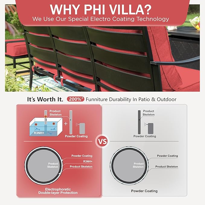 PHI VILLA 8 PCS Patio Furniture Set with Fire Pit Table,Metal Outdoor Furniture with 1 x 3-Seat Bench Sofa, 2 x Swivel Sofa Chairs, 2 x Leg Chair & 2 x Ottoman, Modern Patio Set, Red