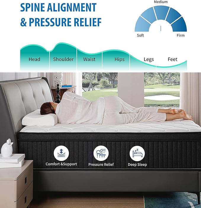 Soulfea Full Size Mattress,10 Inch Hybrid Full Mattress in a Box with Memory Foam & Individual Pocket Spring for Edge Support,Pressure Relief,Medium Firm,CertiPUR-US.