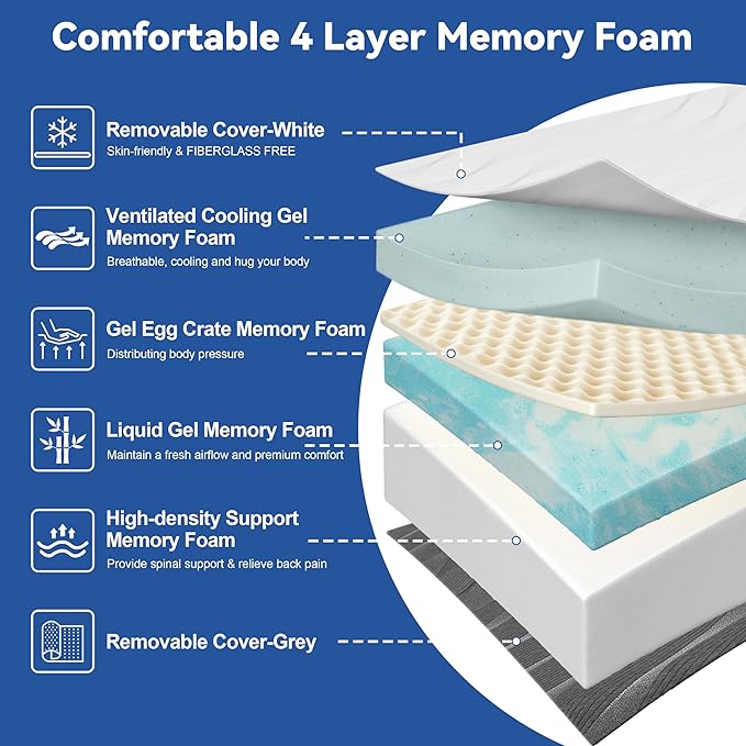 King Size Mattress 12 Inch Memory Foam Mattress with Dual-Sided Reversible, Relieve Pressure with Medium/Extra Firm Support, CertiPUR-US, Cooling Ventilated Foam Comfort for Sleep, 80''L x 76''W
