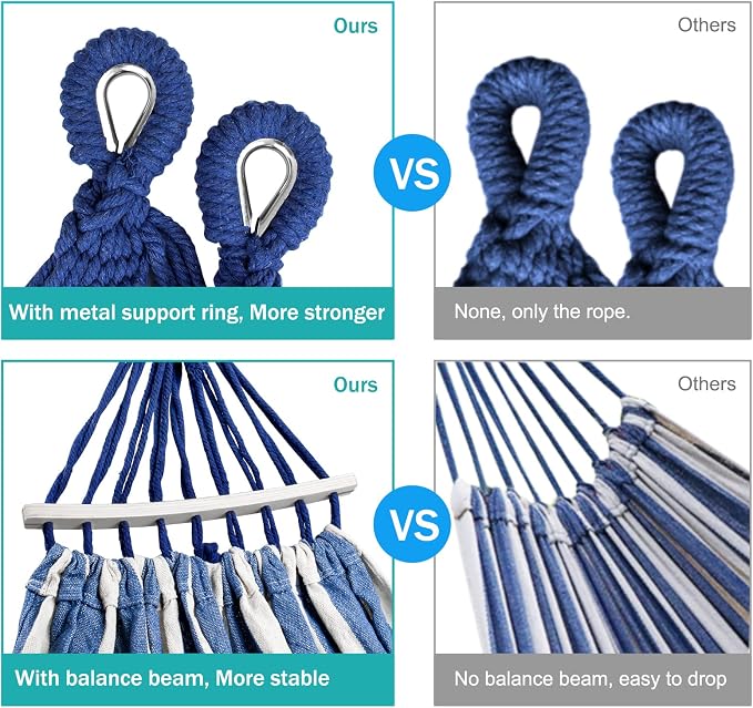 MOSFiATA Hammocks Portable Camping Hammock Upgraded 550lb Comfortable Fabric Hammock with Two Anti Roll Balance Beam and Sturdy Metal Knot Tree Straps for Camping, Patio, Backyard, Outdoor(Blue White) - Image 4