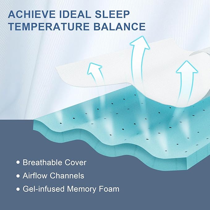 Eiayeebil 2 Inch Memory Foam Mattress Topper Full, Memory Foam Pad with Removable & Washable Cover, Bed Topper for Back Pain, Non-Slip Ventilated Design, Full Size