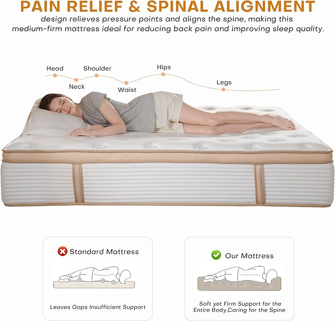 Queen Mattress,12 Inch Hybrid Mattress in a Box: Memory Foam & Pocket Springs for Pressure Relief, Medium Firm,Motion Isolation, CertiPUR-US Certified,365 Night Trial，Fiberglass Free, 80"*60"*12"