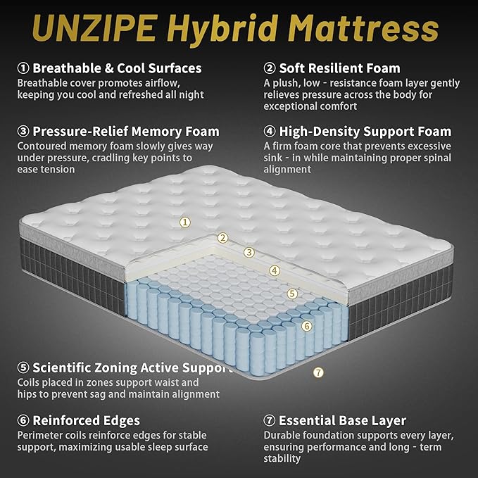 10″ Queen Hybrid Mattress – Soft & Supportive, Cooling Airflow Foam + Pocket Coils, Medium-Soft Comfort, Motion Isolation, CertiPUR-US, Fiberglass-Free