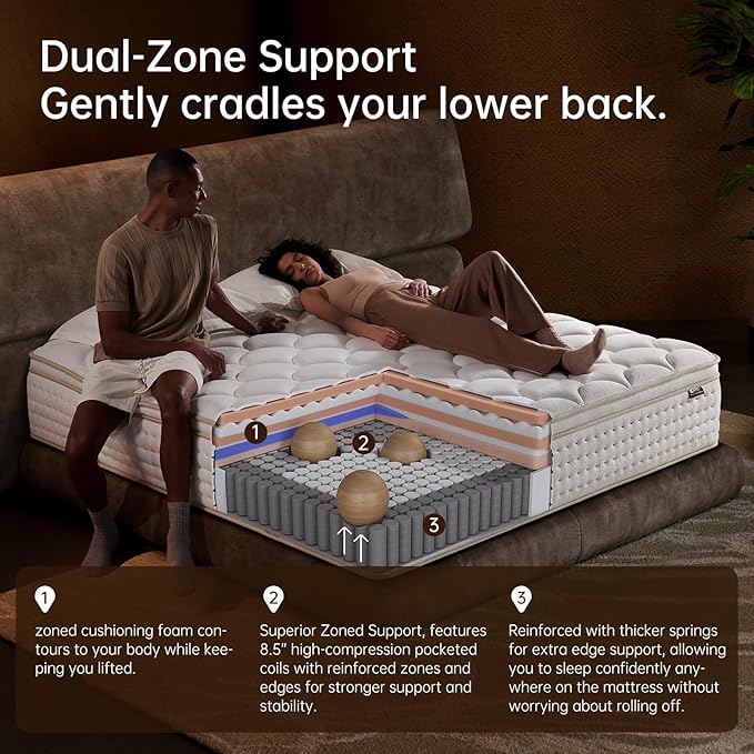 OFFTR z 14 Inch King Size Mattress Medium Firm Hybrid with Memory Foam for Pressure Relief & Spinal Alignment - Supportive Comfort Without Sinkage, Superior Zoned Support, Motion Isolation