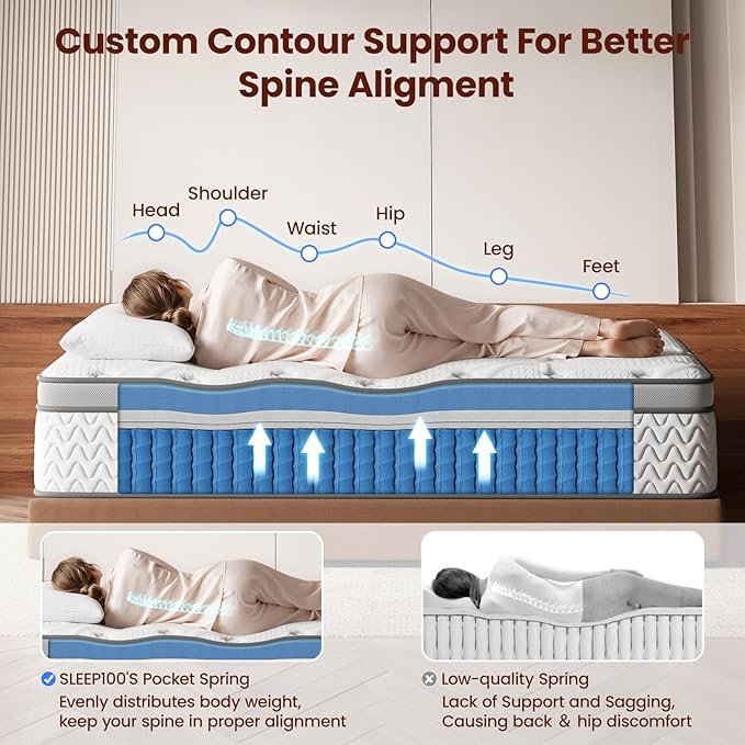 SLEEP100 Twin Mattress 12 Inch – Hybrid Mattresses for Back Pain, Extra Lumbar & Shoulder Support, Fiberglass-Free & No Odor, 365-Night Trial