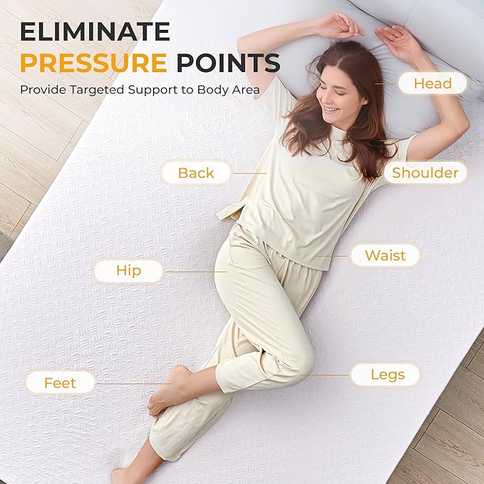 BDEUS 3 Inch Mattress Topper King Size, Soft Memory Foam for Back Pain Relief, Breathable Bed Topper with White Cover, CertiPUR-US Certified