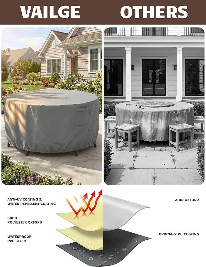 Patio Furniture Covers Waterproof, Outdoor Furniture Covers Waterproof Windproof with Padded Handles, Heavy Duty 600D Oxford Outdoor Table Chair Set Cover - Image 5