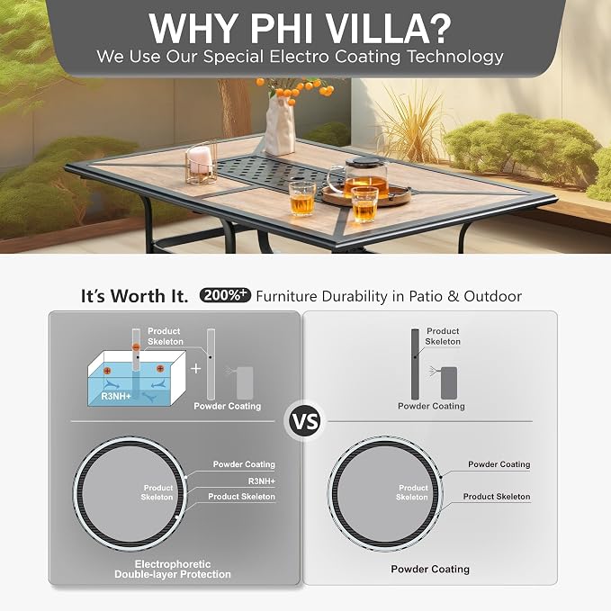 PHI VILLA Outdoor Dining Table for 6, Rectangular Metal Wrought Iron Table with Polywood Tabletop and Umbrella Hole, Large Heavy-Duty Furniture for Patio, Deck, Yard, Porch - Image 7