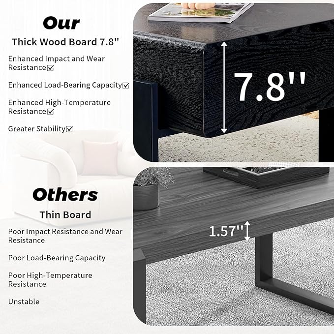 47.24" Rectangle Coffee Table, Wood Coffee Table Center Table with 7.8" Thick Tabletop Metal Legs Rounded Corners for Living Room Office, Black