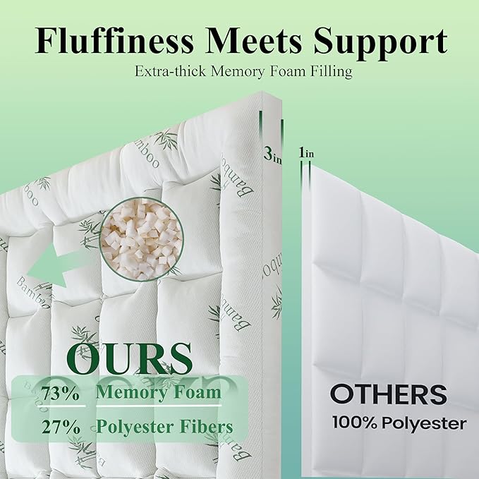 ELNIDO QUEEN® 3 Inch Memory Foam Mattress Topper Full Size - Cooling Breathable Bamboo Viscose Pillow Top for Hot Sleepers, 1700 GSM Fill, Ultra Soft Mattress Pad for Back Pain Relief, 3"x54"x75"